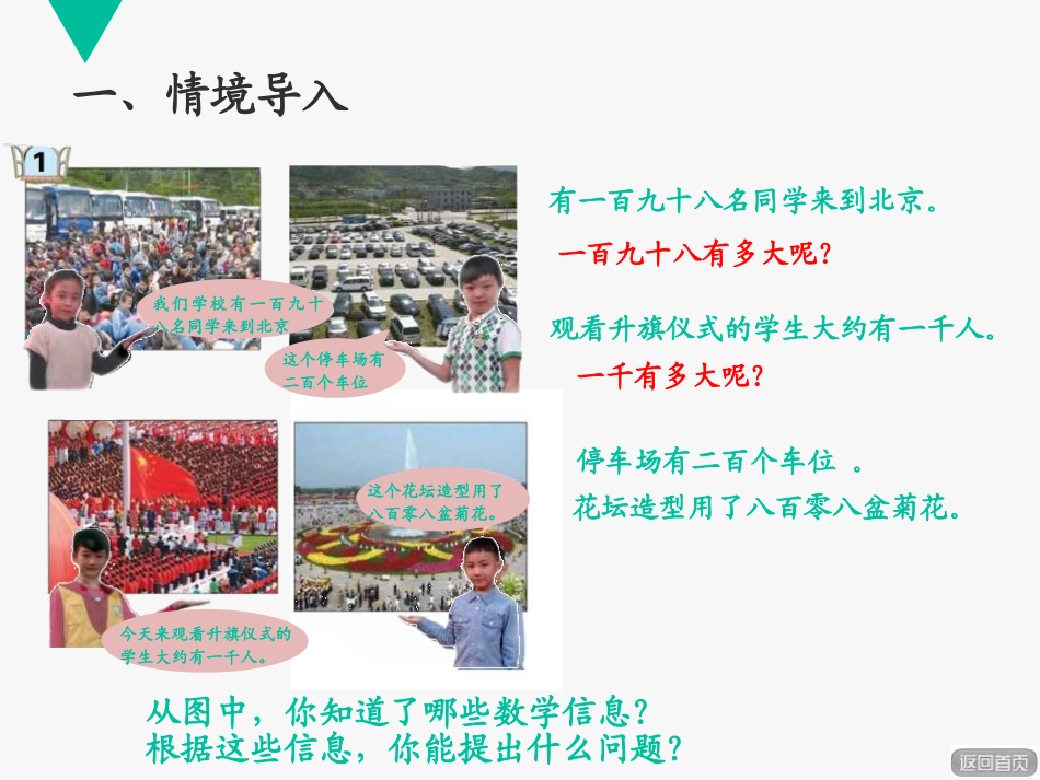 《游览北京》PPT课件[青岛版二年级数学下册]_第2页