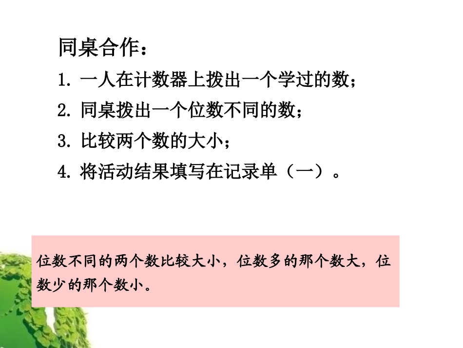 《游览北京》PPT课件[青岛版二年级数学下册]_第2页