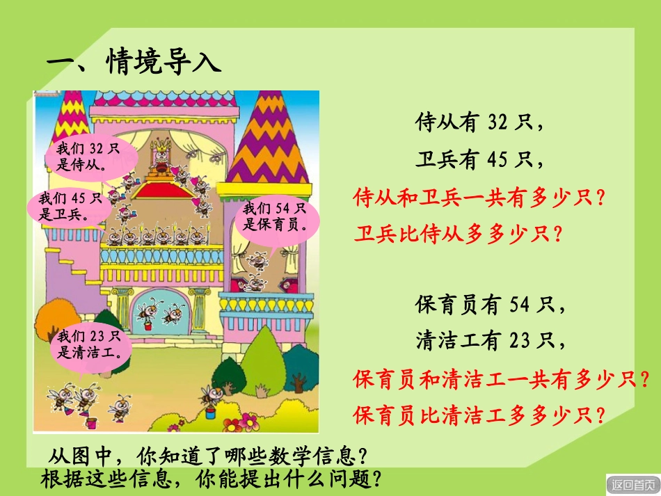 《勤劳的小蜜蜂》PPT课件[青岛版二年级数学下册]_第3页