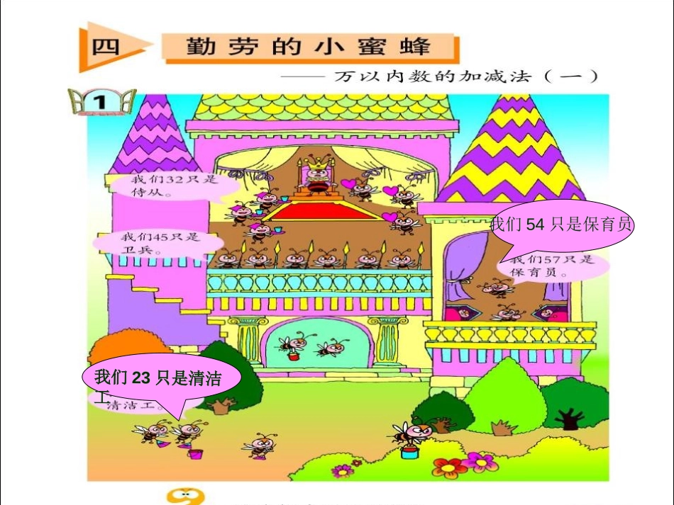 《勤劳的小蜜蜂》PPT课件[青岛版二年级数学下册]_第2页