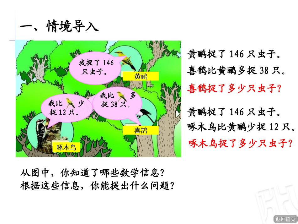 《勤劳的小蜜蜂》PPT课件[青岛版二年级数学下册]_第2页