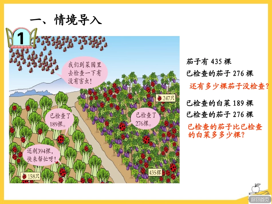 《勤劳的小蜜蜂》PPT课件[青岛版二年级数学下册]_第2页