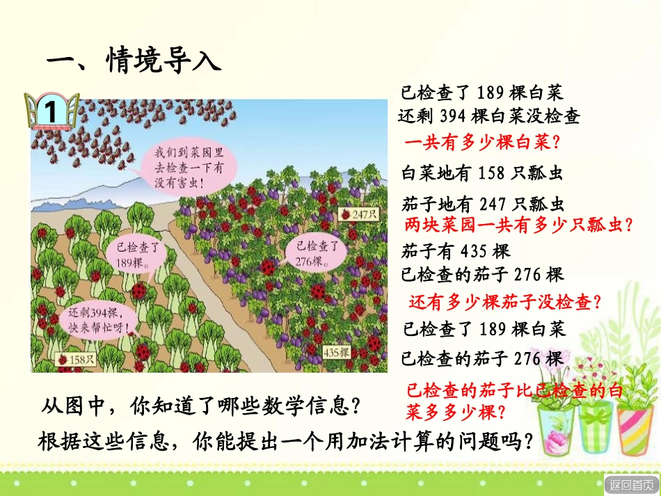 《勤劳的小蜜蜂》PPT课件[青岛版二年级数学下册]_第2页