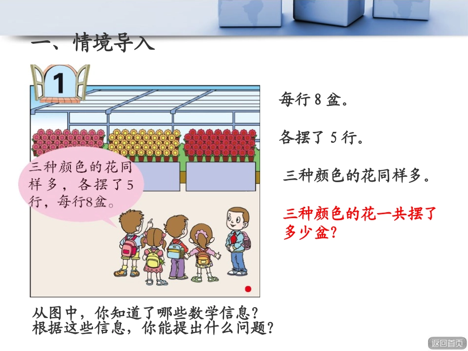 《美丽的街景》PPT课件[青岛版三年级数学下册]_第2页