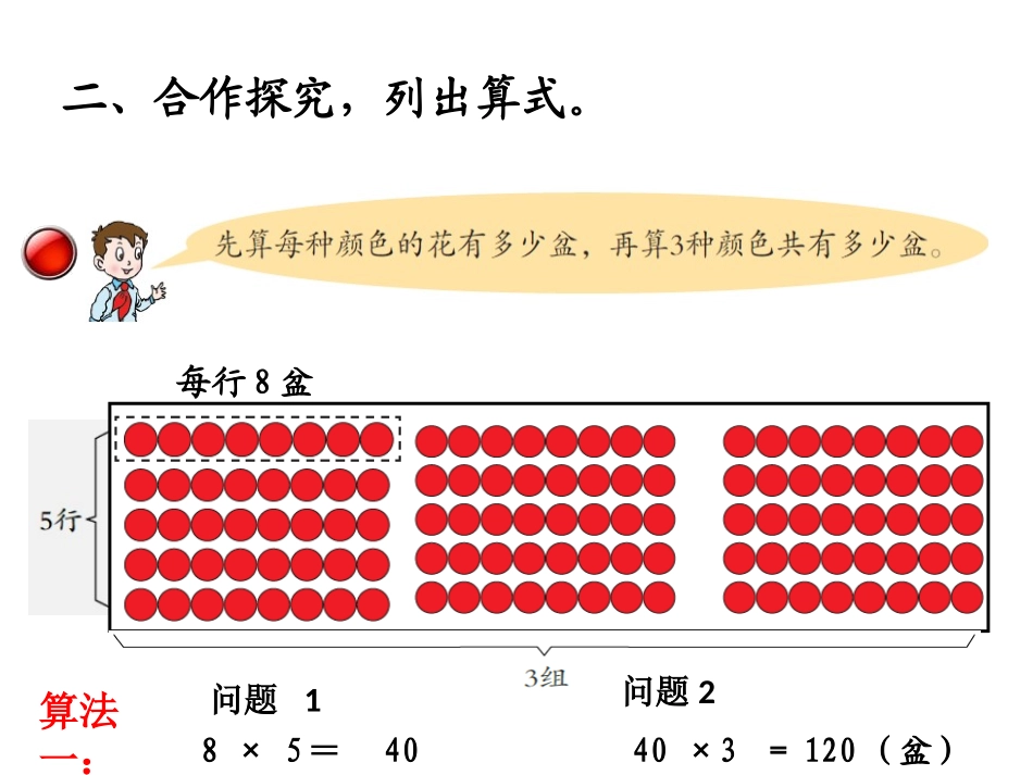 《绿色生态园》PPT课件[青岛版三年级数学下册]_第2页