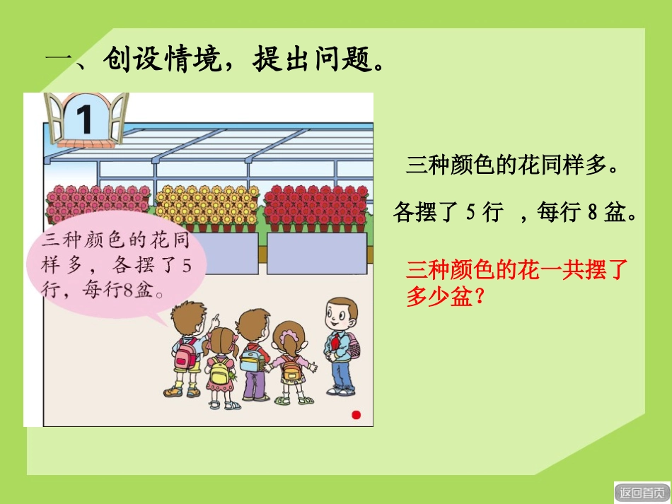 《绿色生态园》PPT课件[青岛版三年级数学下册]_第2页