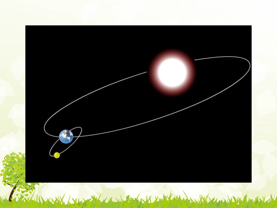 《走进天文馆》PPT课件[青岛版三年级数学下册]_第2页