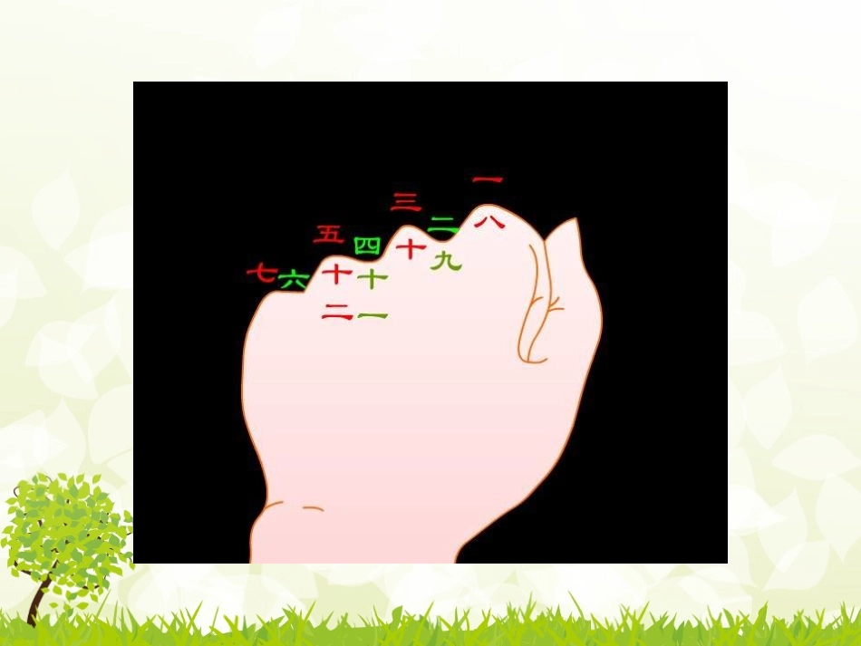 《走进天文馆》PPT课件[青岛版三年级数学下册]_第3页