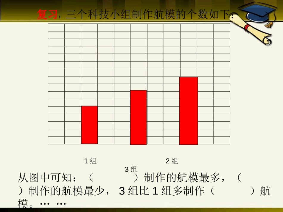 《谁长得快》PPT课件[青岛版三年级数学下册]_第3页