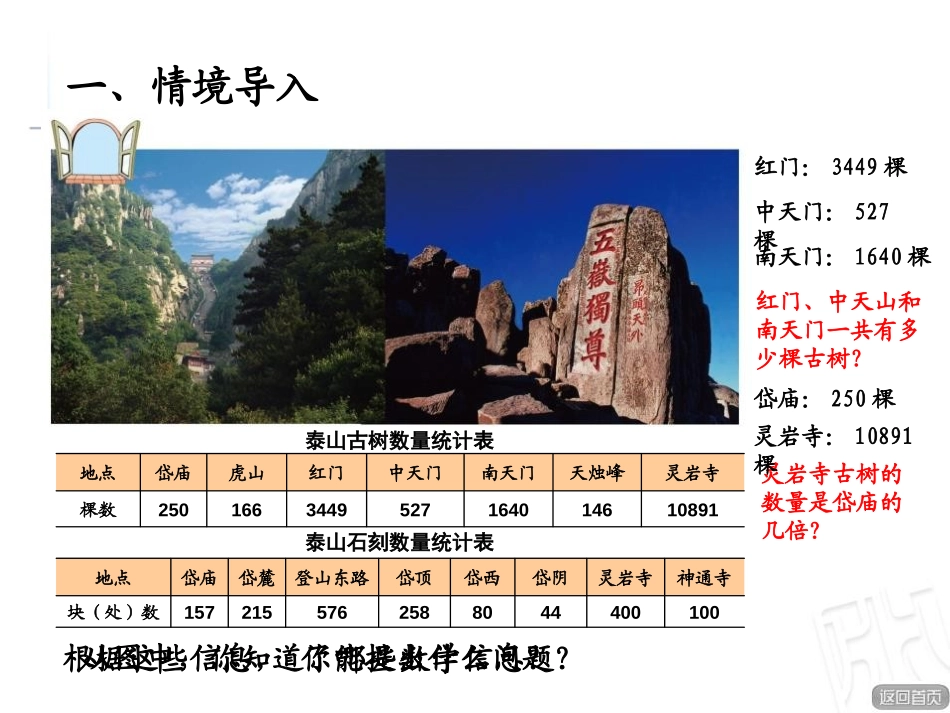 《泰山古树》PPT课件[青岛版四年级数学下册]_第2页