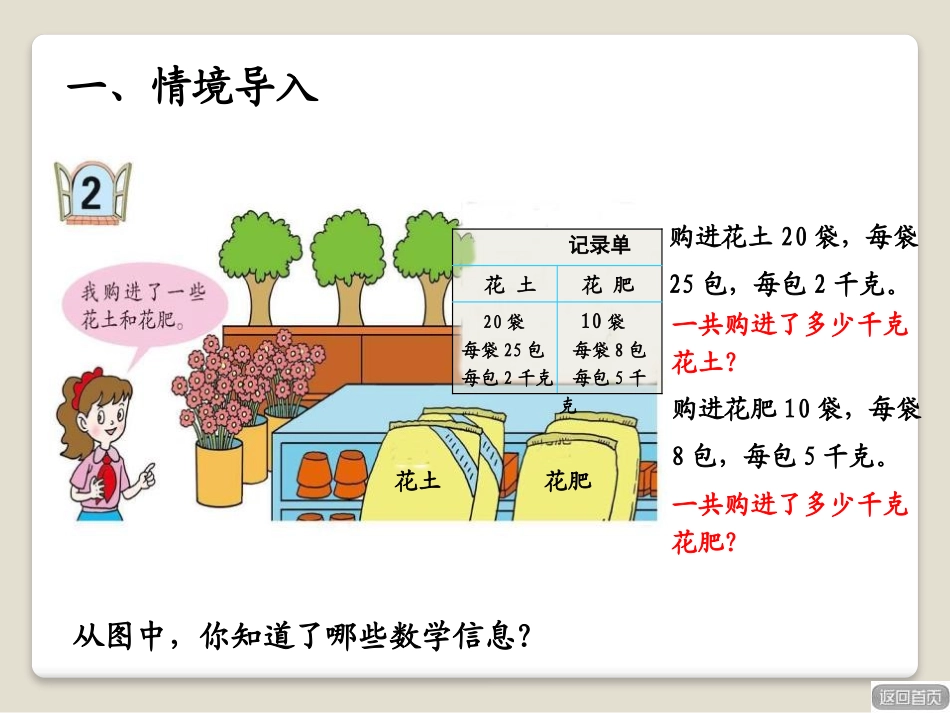 《快乐农场》PPT课件[青岛版四年级数学下册]_第2页