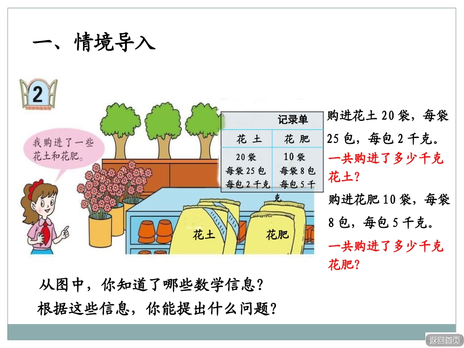 《快乐农场》PPT课件[青岛版四年级数学下册]_第2页