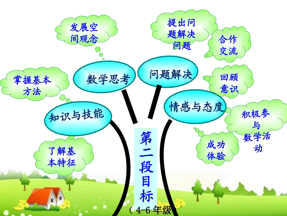 《巧手小工匠》PPT课件[青岛版四年级数学下册]_第3页