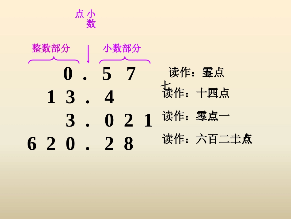 《动物世界》PPT课件[青岛版四年级数学下册]_第3页