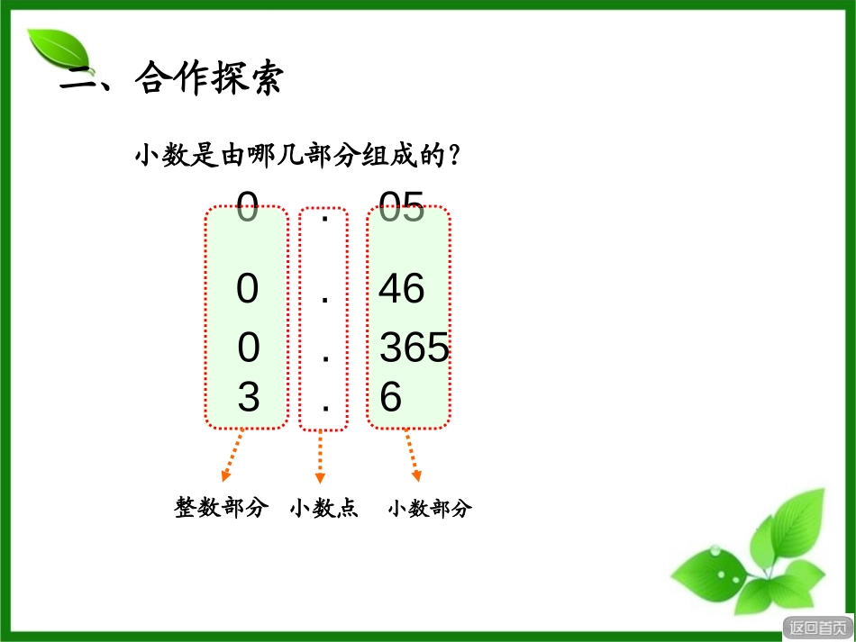 《动物世界》PPT课件[青岛版四年级数学下册]_第3页