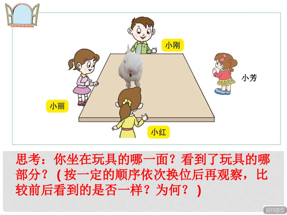 《趣味拼搭》PPT课件[青岛版四年级数学下册]_第2页
