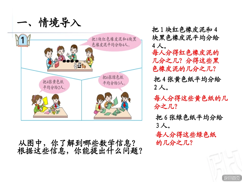 《校园艺术节》PPT课件[青岛版五年级数学下册]_第2页