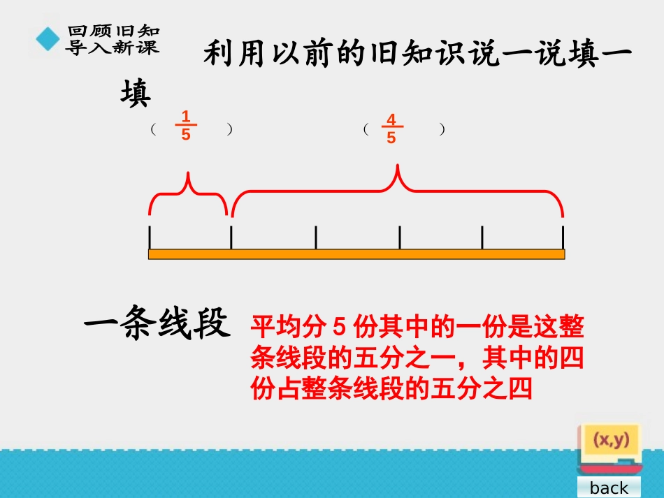 《校园艺术节》PPT课件[青岛版五年级数学下册]_第3页