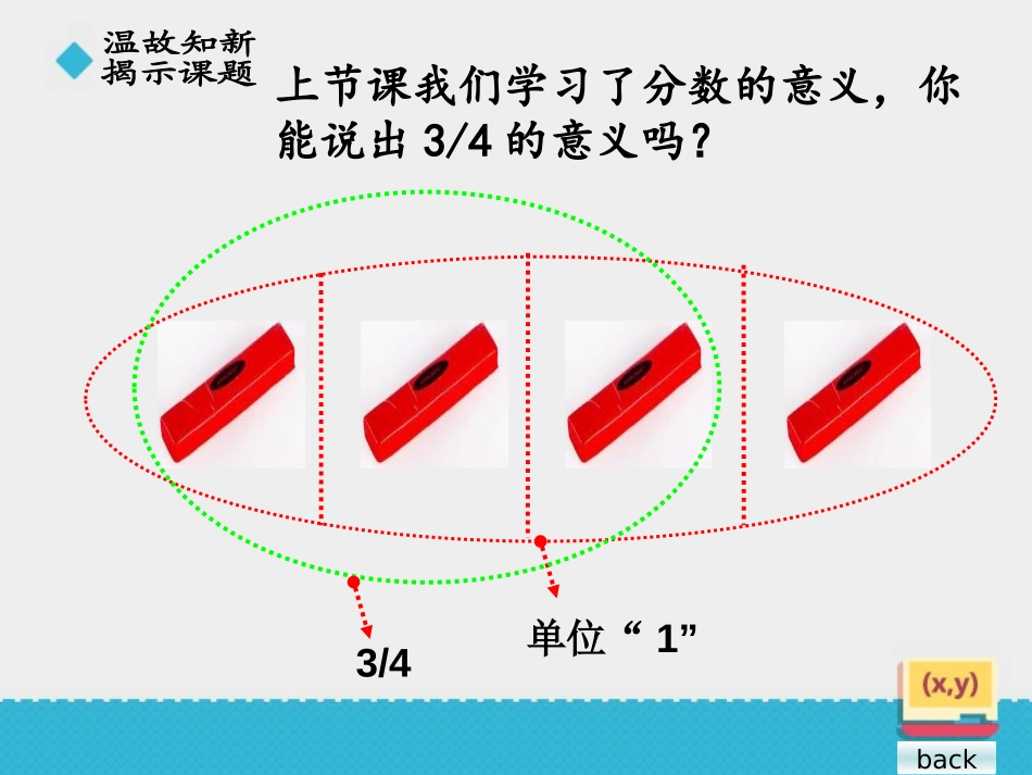 《校园艺术节》PPT课件[青岛版五年级数学下册]_第3页