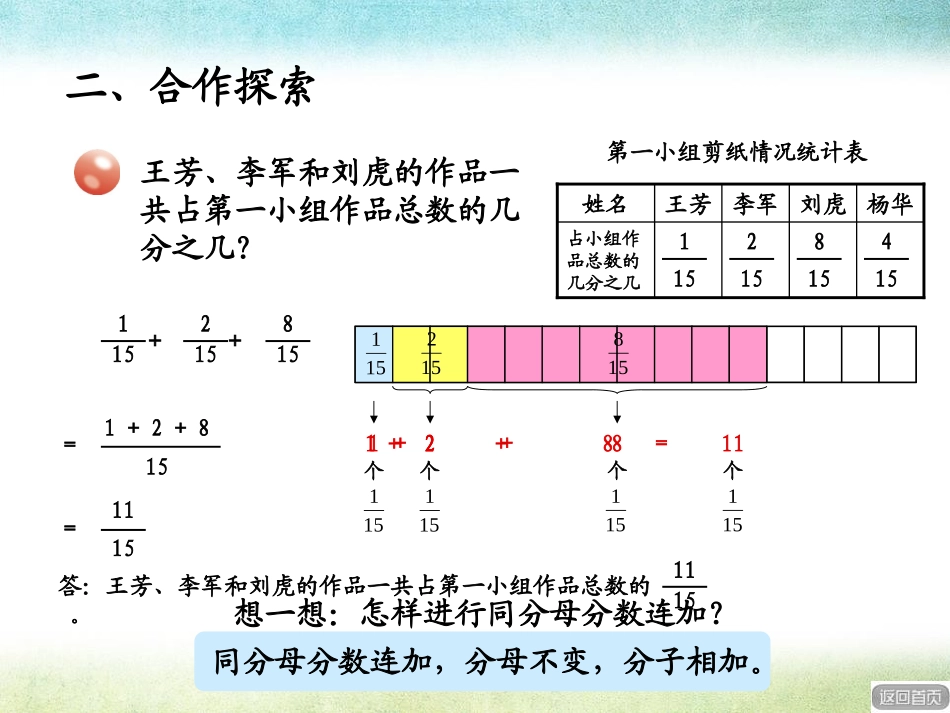 《剪纸中的数学》PPT课件[青岛版五年级数学下册]_第2页