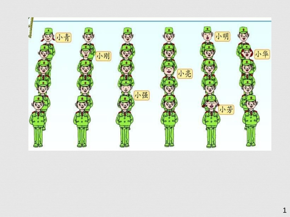 《走进军营》PPT课件[青岛版五年级数学下册]_第2页