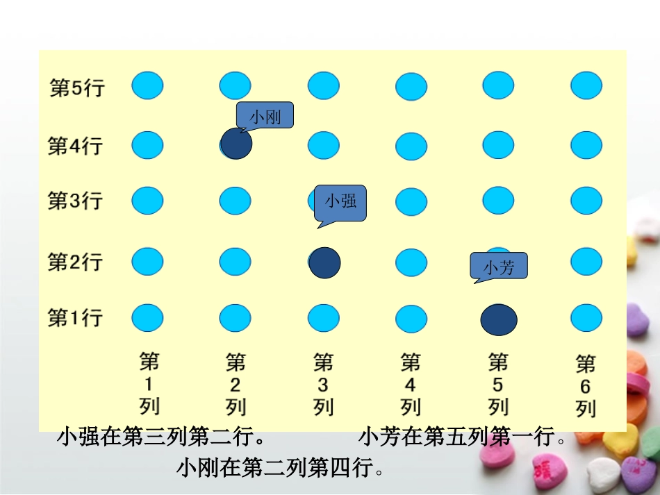 《走进军营》PPT课件[青岛版五年级数学下册]_第3页