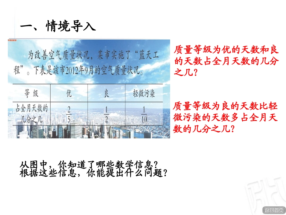《关注环境》PPT课件[青岛版五年级数学下册]_第2页
