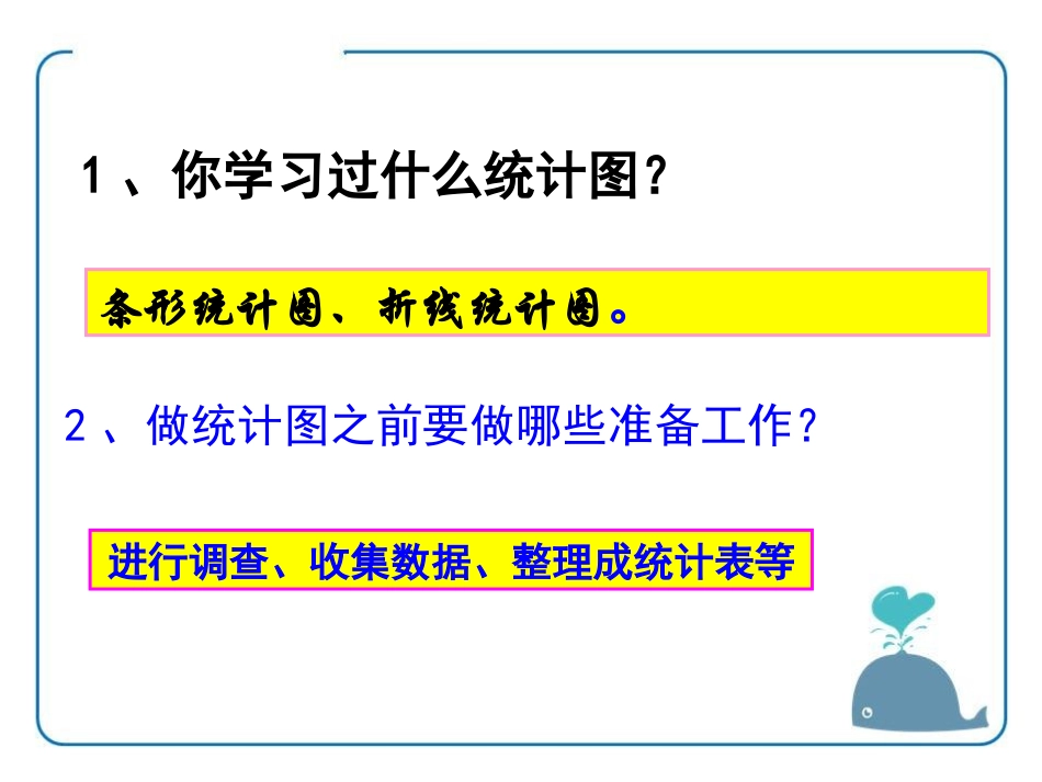 《爱护眼睛》PPT课件[青岛版五年级数学下册]_第2页