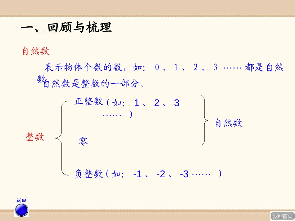 《欢乐农家游》PPT课件[青岛版六年级数学下册]_第3页