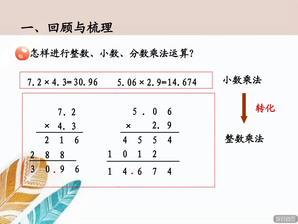 《欢乐农家游》PPT课件[青岛版六年级数学下册]_第3页