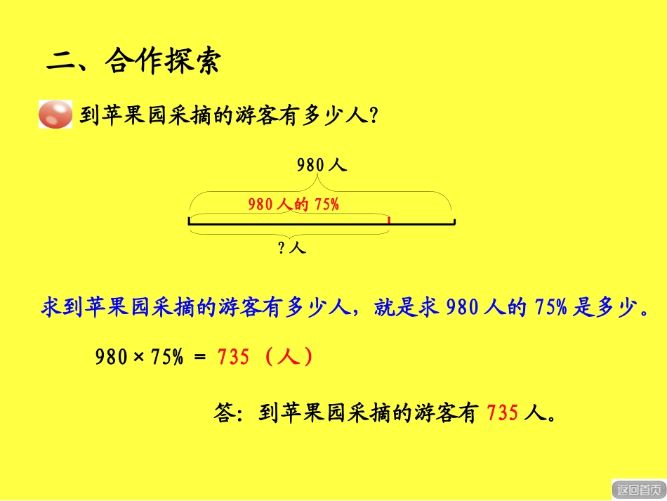 《欢乐农家游》PPT课件[青岛版六年级数学下册]_第3页