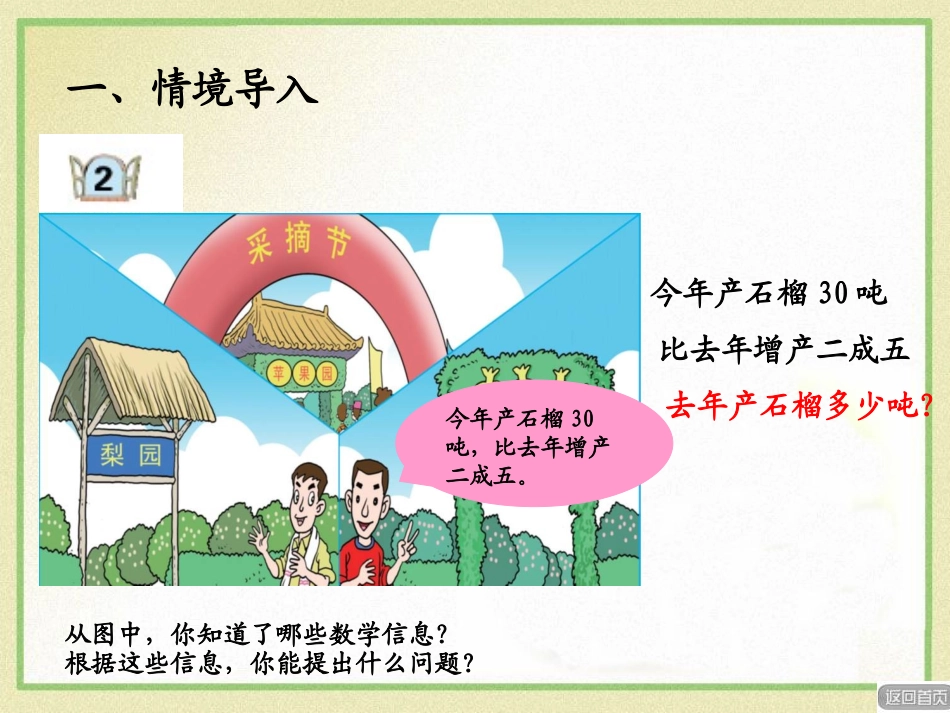《欢乐农家游》PPT课件1[青岛版六年级数学下册]_第2页