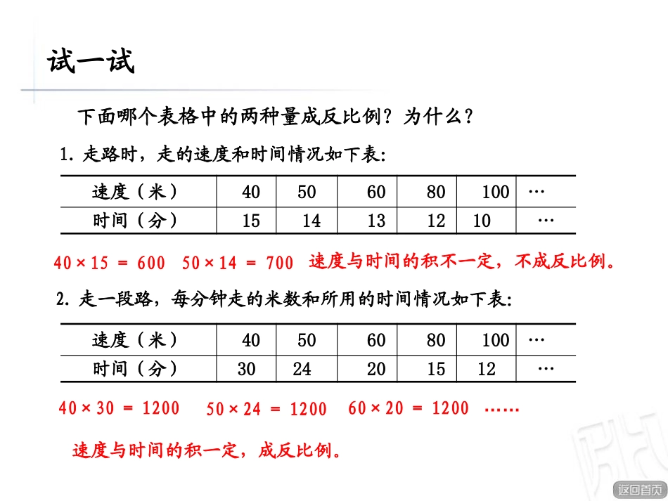 《啤酒生产中的数学》PPT课件[青岛版六年级数学下册]_第3页