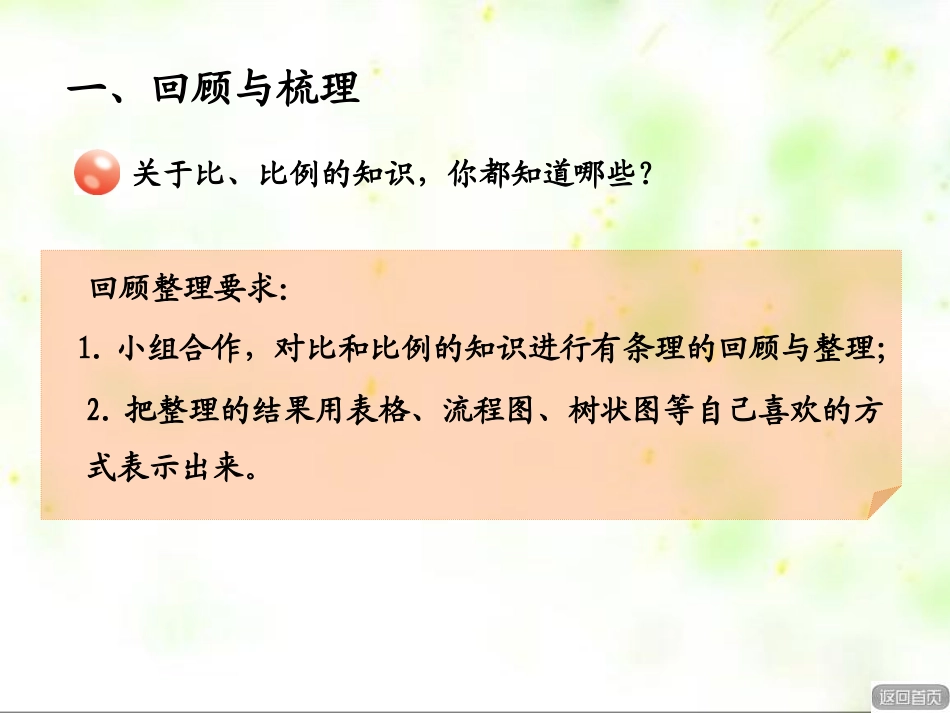 《啤酒生产中的数学》PPT课件[青岛版六年级数学下册]_第2页