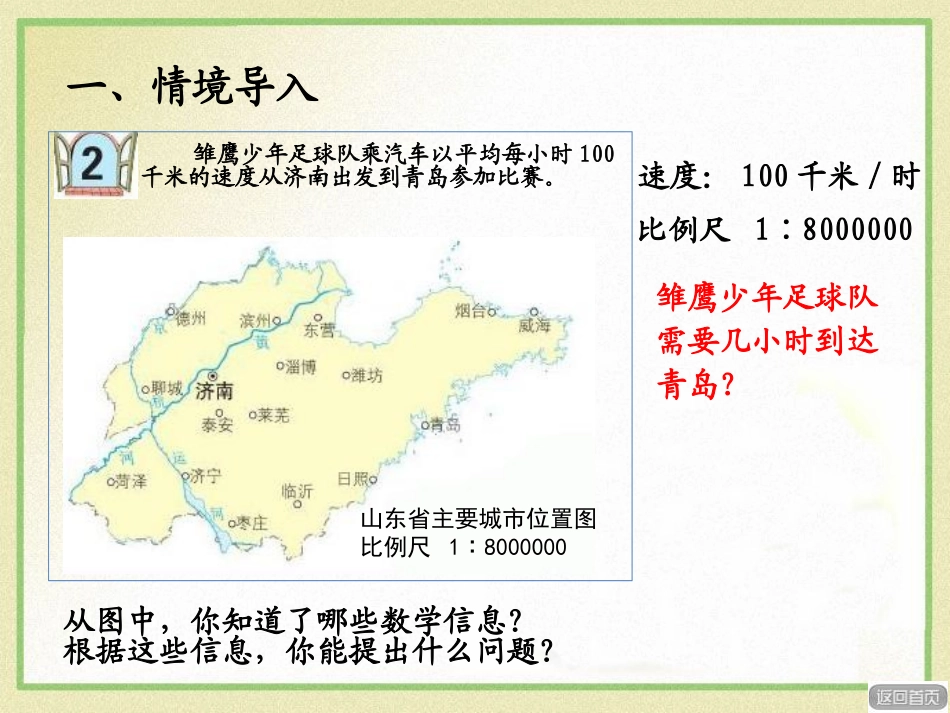《啤酒生产中的数学》PPT课件[青岛版六年级数学下册]_第2页