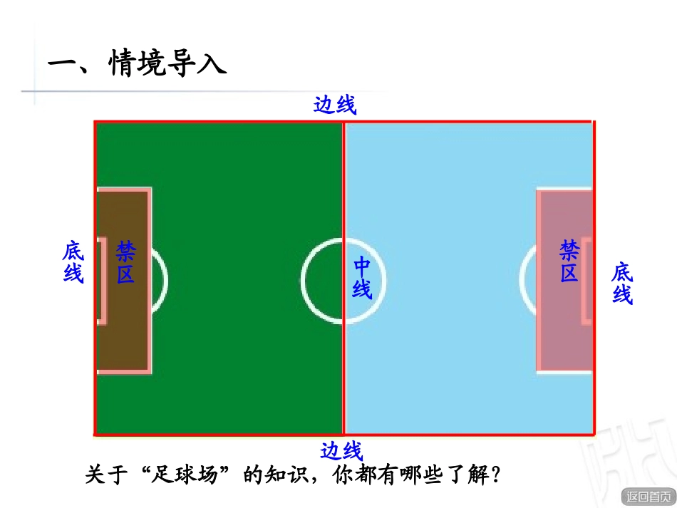 《啤酒生产中的数学》PPT课件[青岛版六年级数学下册]_第2页