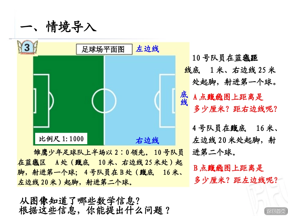 《啤酒生产中的数学》PPT课件[青岛版六年级数学下册]_第3页