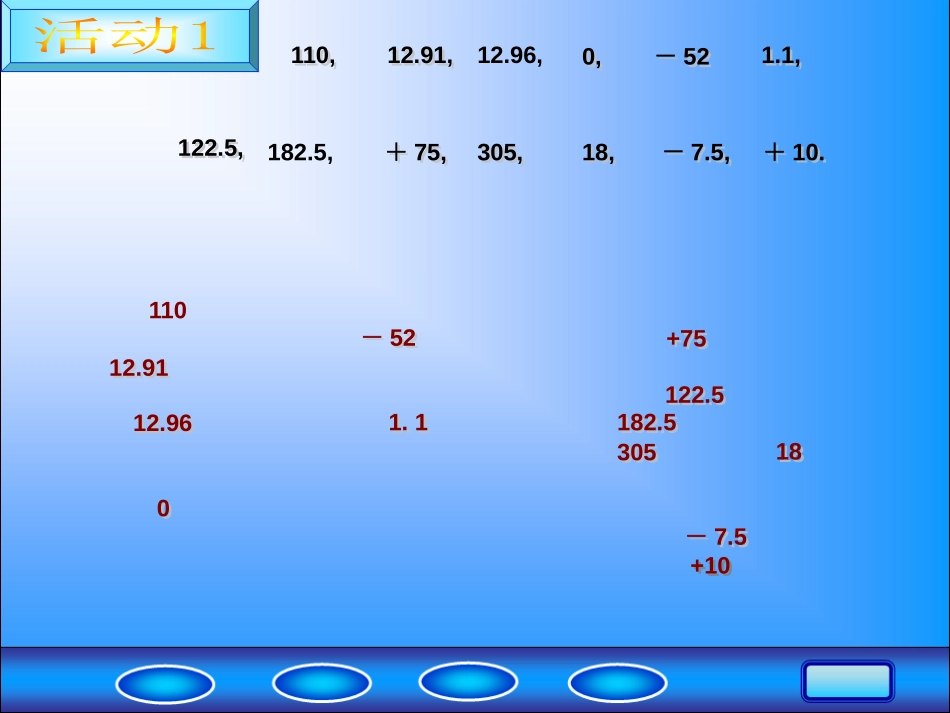 《有理数》PPT课件[青岛版七年级数学上册]_第3页