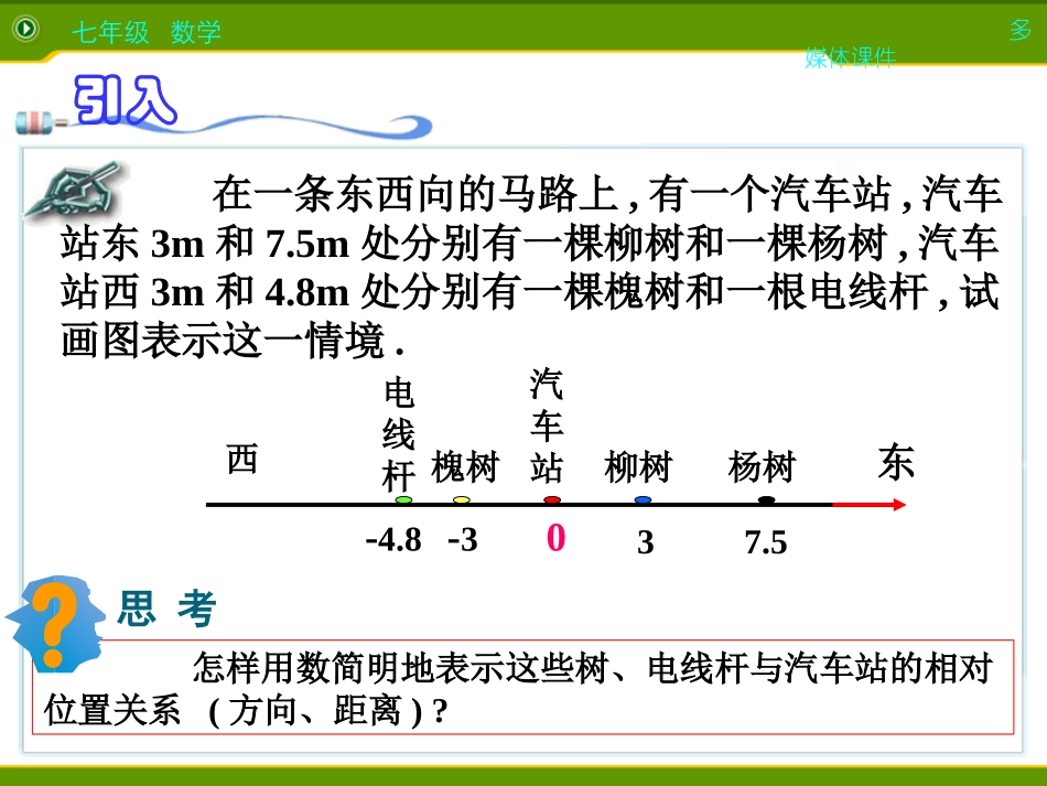 《数轴》PPT课件[青岛版七年级数学上册]_第3页