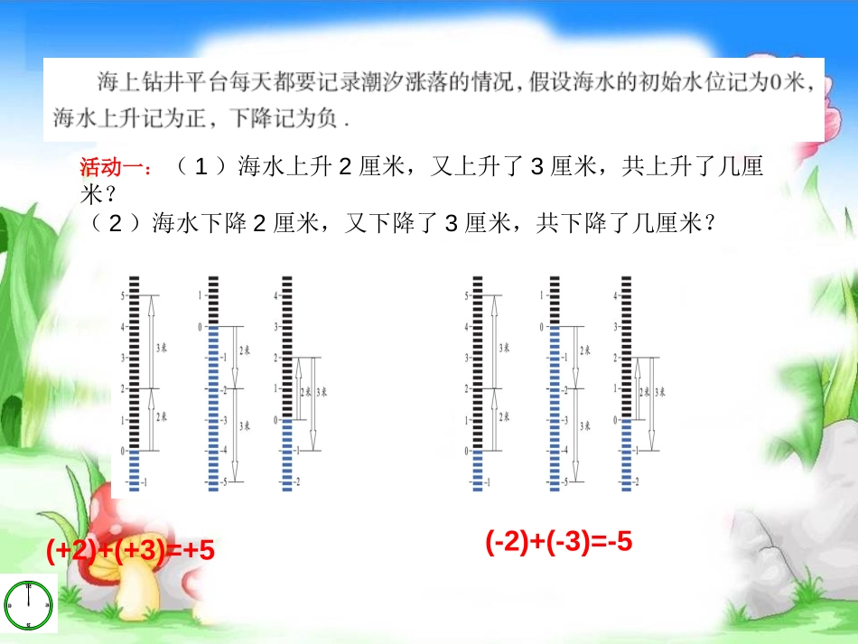 《有理数的加法与减法》PPT课件[青岛版七年级数学上册]_第3页