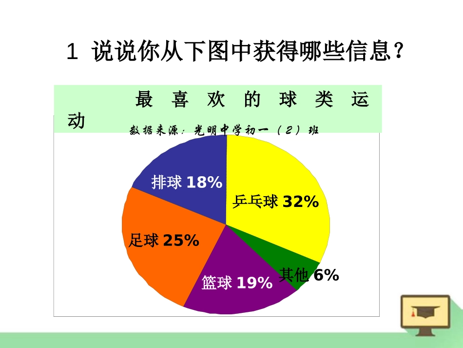《扇形统计图》PPT课件[青岛版七年级数学上册]_第2页