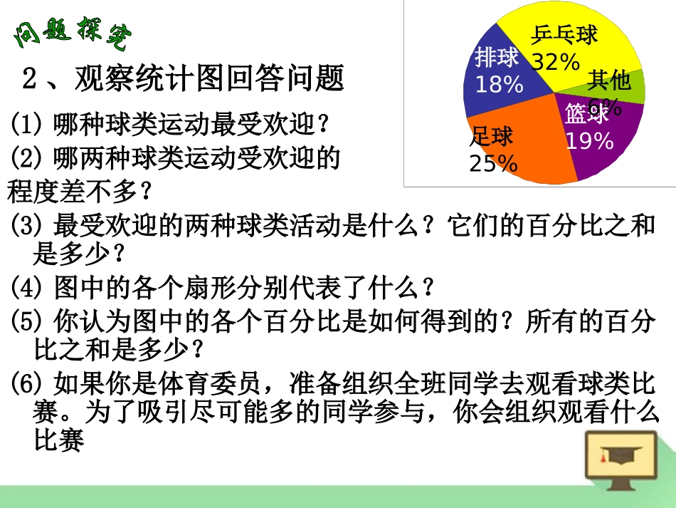 《扇形统计图》PPT课件[青岛版七年级数学上册]_第3页