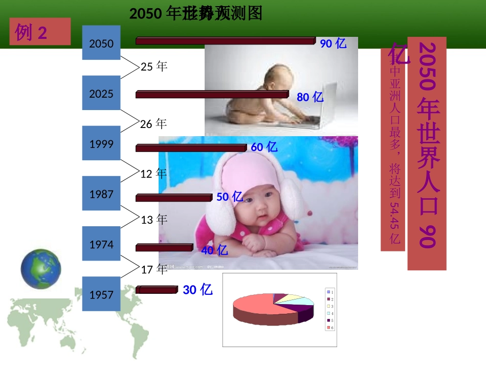 《扇形统计图》PPT课件[青岛版七年级数学上册]_第3页