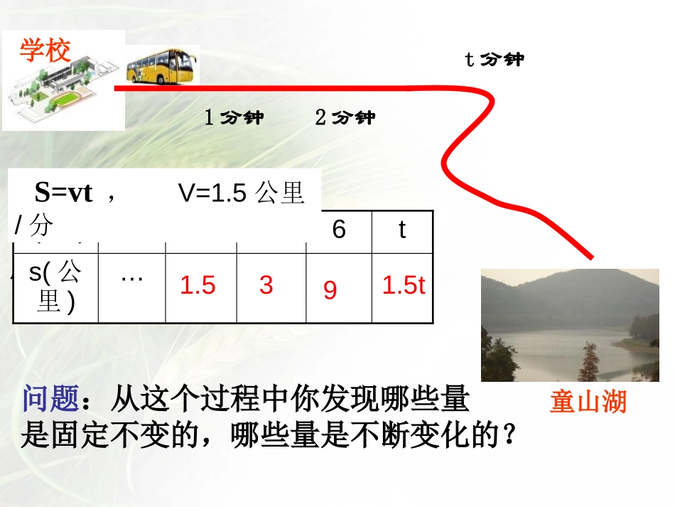 《生活中的常量与变量》PPT课件[青岛版七年级数学上册]_第2页
