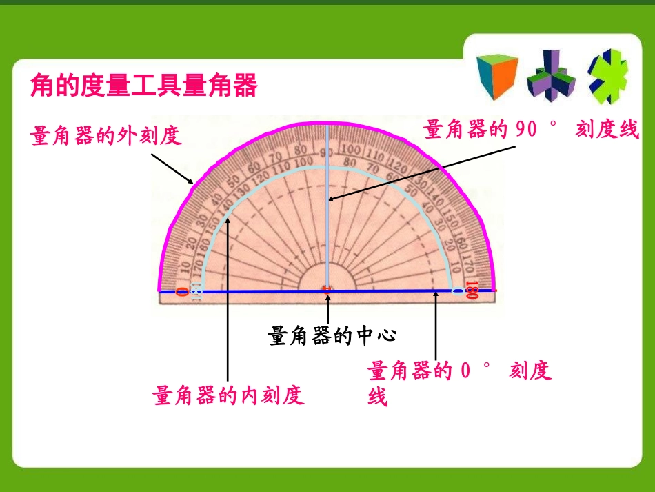 《角的度量》PPT课件[青岛版七年级数学下册]_第2页