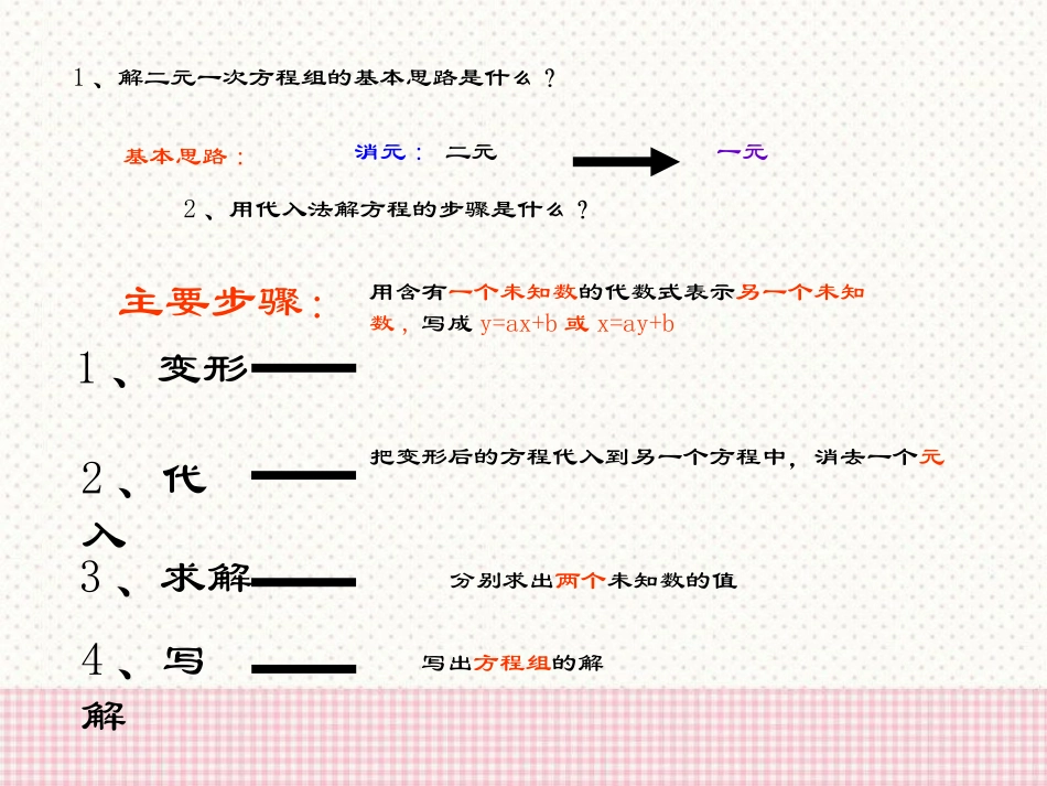 《二元一次方程组的解法》PPT课件[青岛版七年级数学下册]_第3页