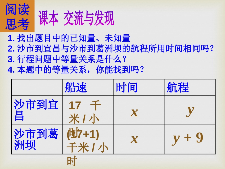 《列方程组解应用题》PPT课件[青岛版七年级数学下册]_第3页