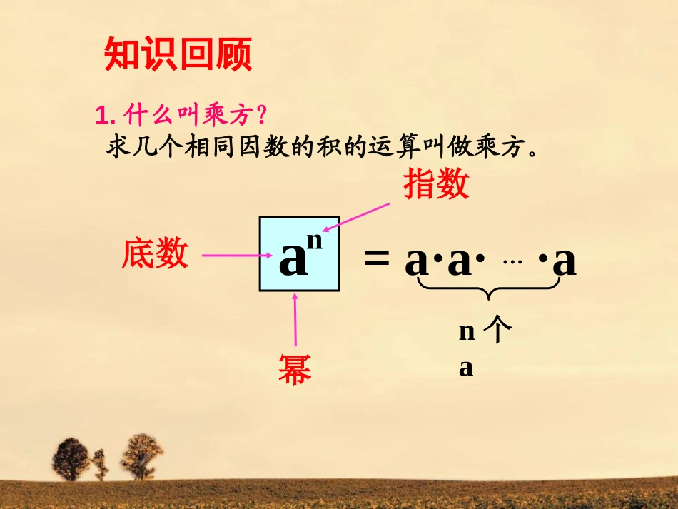 《同底数幂的乘法》PPT课件[青岛版七年级数学下册]_第3页