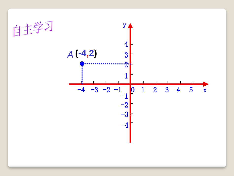 《平面直角坐标系》PPT课件[青岛版七年级数学下册]_第3页