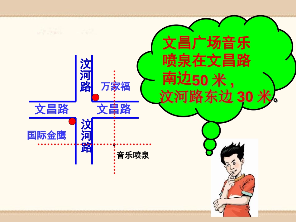 《平面直角坐标系》PPT课件[青岛版七年级数学下册]_第2页